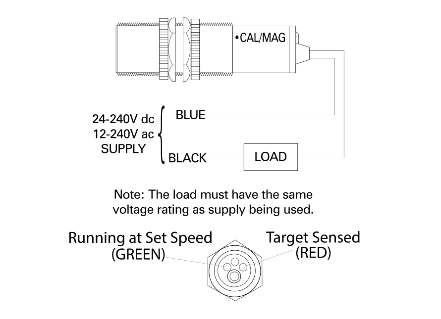 Rotospeed Switch - Technical
